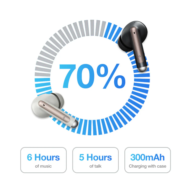 AGM BUDS 5 | 30hrs Playback | IPX4 | Touch Control - Image 5