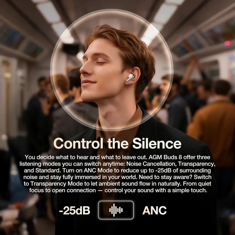 AGM Buds 8 | 13mm Full-Range Sound | -25dB ANC | 6H Music Playtime | IPX4 Water Resistance - Image 8