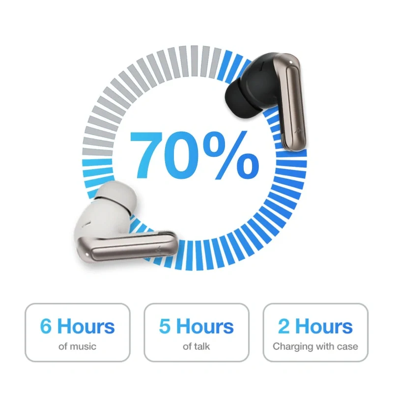 AGM Buds 8 | 13mm Full-Range Sound | -25dB ANC | 6H Music Playtime | IPX4 Water Resistance - Image 9