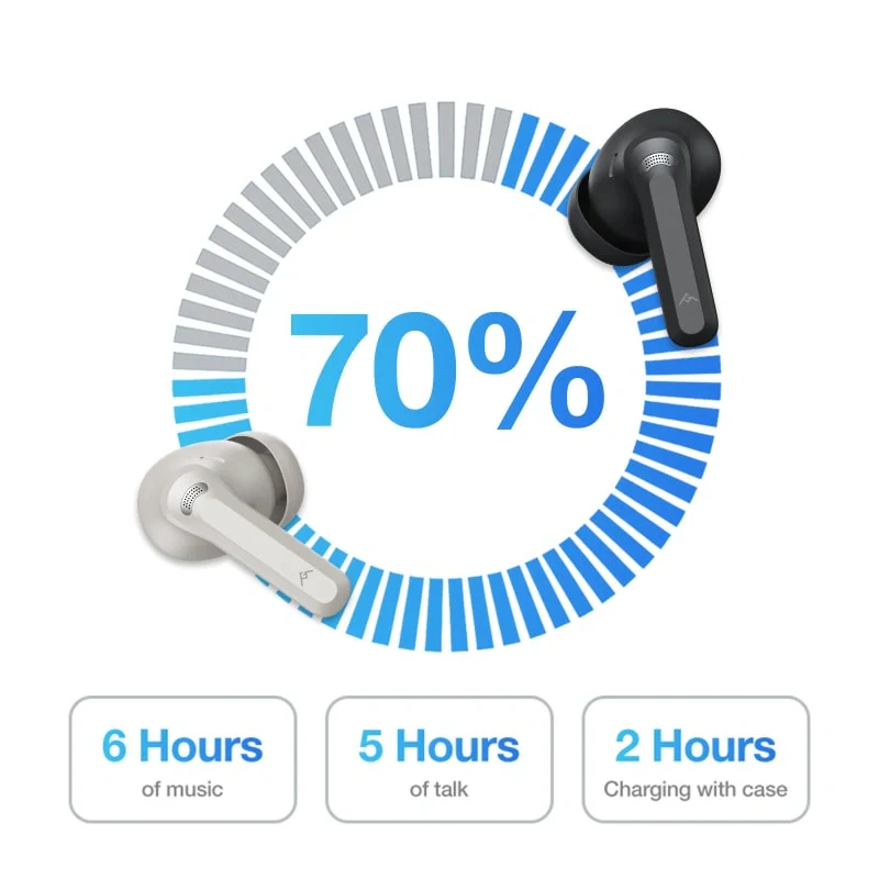 AGM Buds 9 | Touch-Enabled Display Case | 13mm Full-Range Sound | -25dB ANC | IPX4 Water Resistance - Image 6