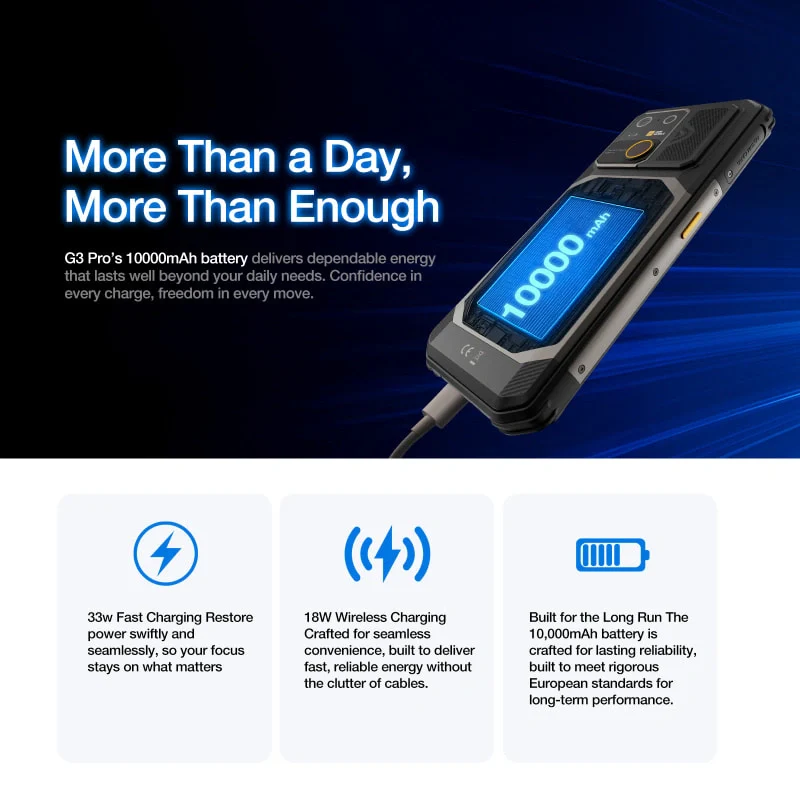 AGM G3 | Rugged Smartphone | 12GB+512GB | 10000mAh Battery | 5W Speaker 116dB  | 50MP Front Camera | 120Hz Display | IP68 IP69K | Wireless Charging - Image 7