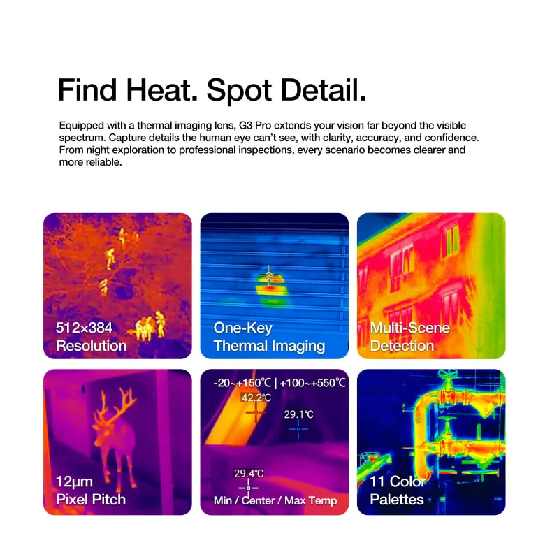 AGM G3 PRO | Thermal Imaging Rugged Smartphone | 12GB+512GB | 10000mAh Battery | 5W Speaker 116dB | 120Hz Display | MIL-STD-810H | Wireless Charging - Image 4