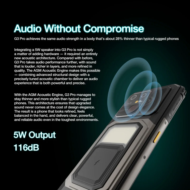 AGM G3 PRO | Thermal Imaging Rugged Smartphone | 12GB+512GB | 10000mAh Battery | 5W Speaker 116dB | 120Hz Display | MIL-STD-810H | Wireless Charging - Image 7