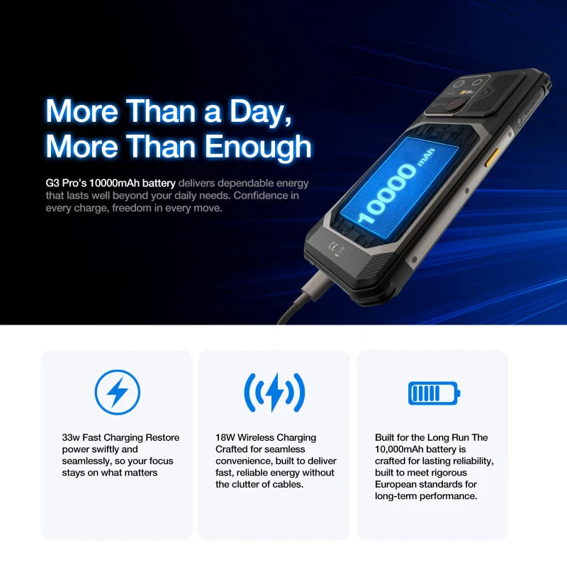 AGM G3 PRO | Thermal Imaging Rugged Smartphone | 12GB+512GB | 10000mAh Battery | 5W Speaker 116dB | 120Hz Display | MIL-STD-810H | Wireless Charging - Image 8