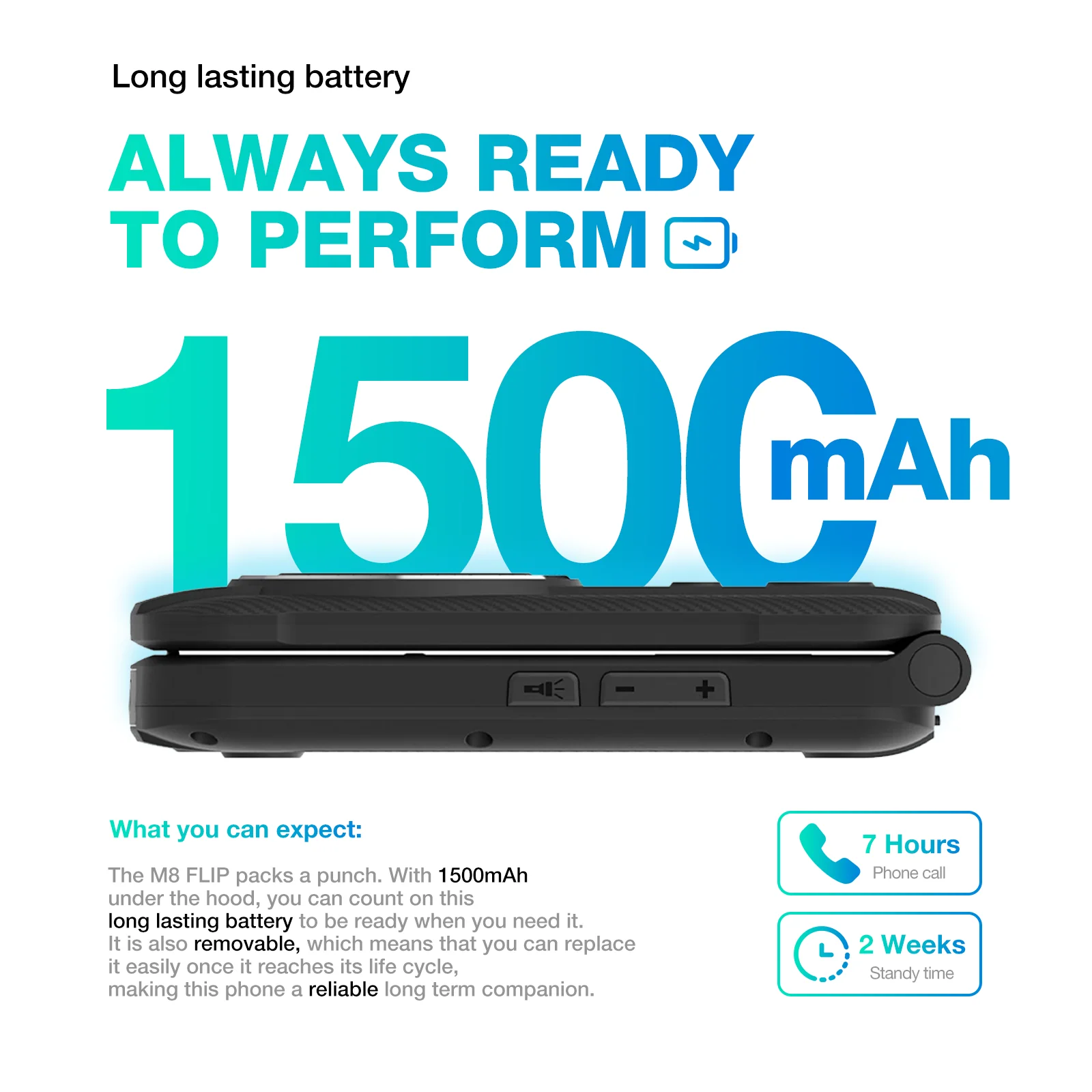 AGM M8 FLIP | 4G Rugged Flip Phone | SOS Side Key | One Click Call | Powerful Speaker | Big Battery | US Warehouse - Image 4