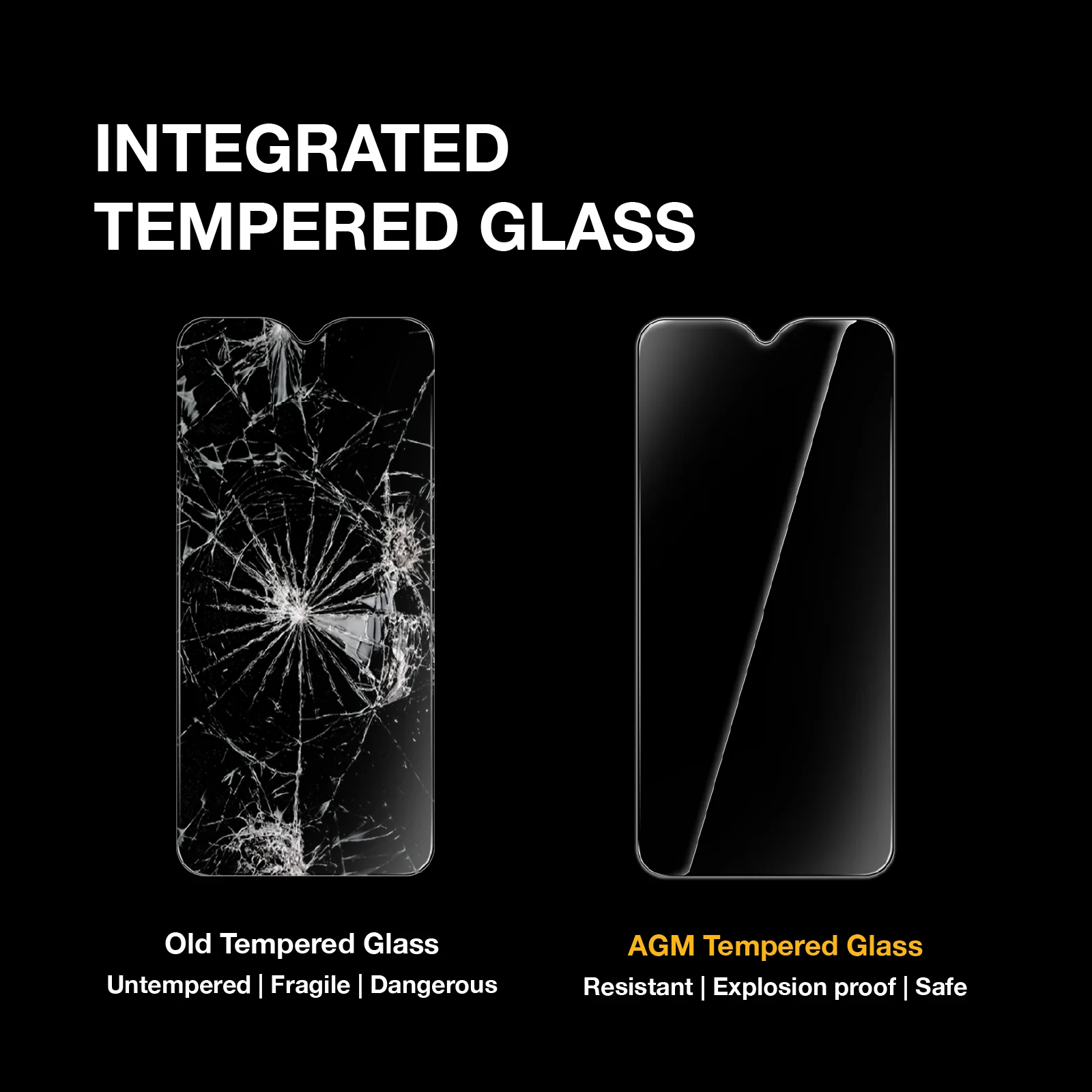 Bubble Free Tempered Glass Protective Film for AGM Glory/Glory SE/Glory G1S/Glory PRO/H5/H5 PRO - Image 4