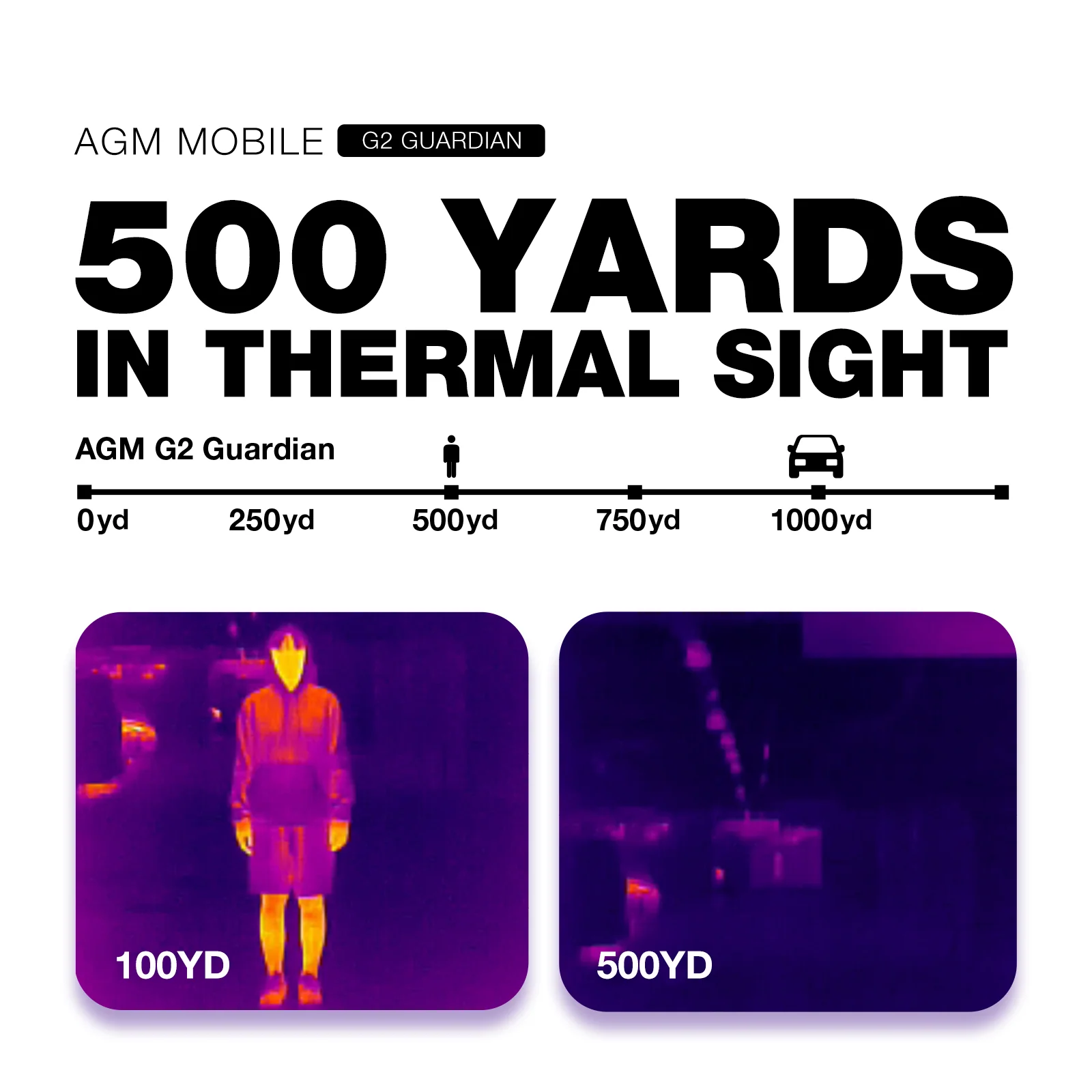 AGM G2 Guardian | Built-in Thermal Monocular Long Detection Range: 500m/yd and 10 mm Thermal Lens | 5G Unlocked Rugged Smartphone | Android 12 - Image 3