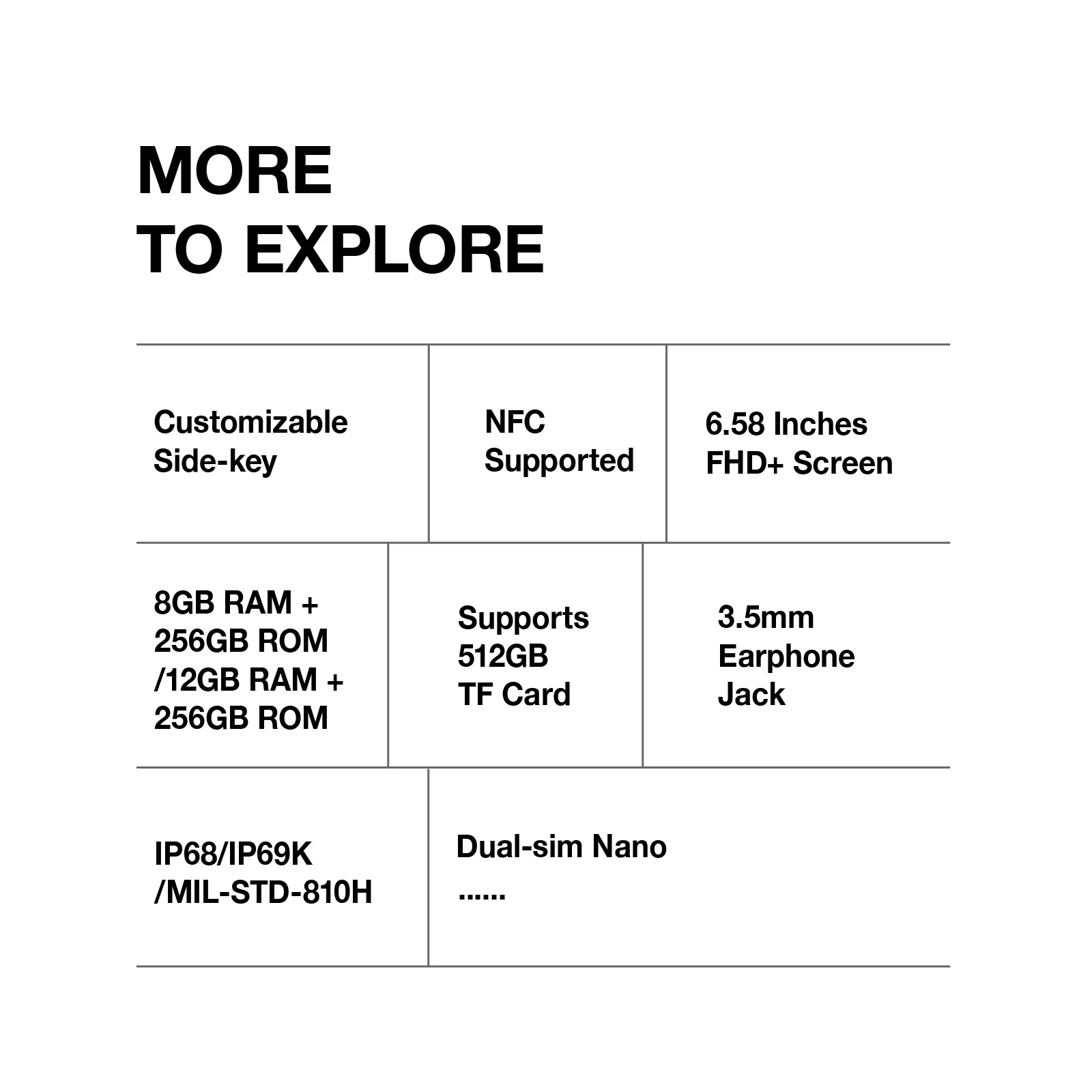 AGM G2 Guardian | Built-in Thermal Monocular Long Detection Range: 500m/yd and 10 mm Thermal Lens | 5G Unlocked Rugged Smartphone | Android 12 - Image 7